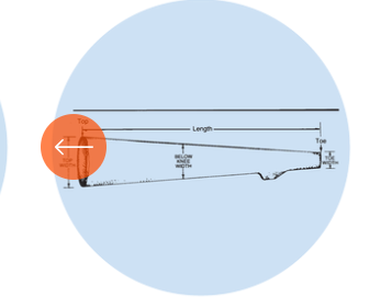 Cast-Rite Fracture Cast Sock